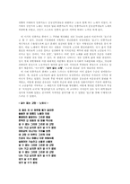 [노사관계론] 민중가요에 대해서-5