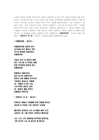[노사관계론] 민중가요에 대해서-10