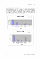 [소비자행동 및 광고] 속담으로 풀어본 한국 마케팅 이야기-3