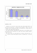 [소비자행동 및 광고] 속담으로 풀어본 한국 마케팅 이야기-5
