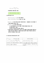 [재무분석] 포트폴리오 선택이론과 재무정보-7