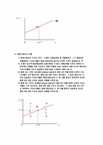 [재무분석] 포트폴리오 선택이론과 재무정보-8
