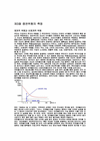 [재무분석] 포트폴리오 선택이론과 재무정보-9