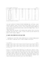 [소비자행동] 사회계층(한국사회의 사회계층구조 변화)-4