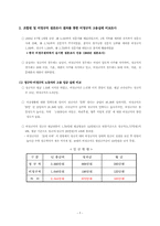 [노사관계] 금융산업 비정규직노동자 실태 조사보고서-4