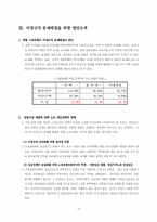 [노사관계] 금융산업 비정규직노동자 실태 조사보고서-8