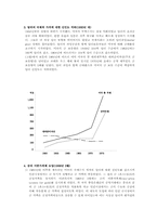 [국제금융론] 국제통화제도-6