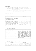 [국제금융론] 국제통화제도-12