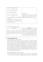[국제금융론] 국제통화제도-13