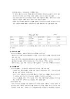 M&A(기업인수합병)-8