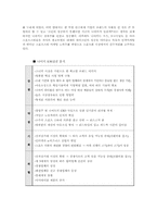 [생산운영] 나이키의 생산운영관리-5