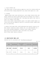 [모의재판] 이석 치사 사건에 대한 경제적 손해배상-2