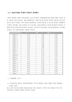 [모의재판] 이석 치사 사건에 대한 경제적 손해배상-8