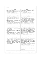 [부동산실무] 서울시와 남원시의 도시계획 조례비교-7