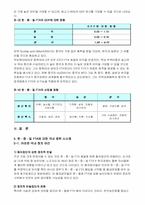 [무역] 한중일 FTA에 대해서-7