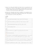[소매업경영론] 마술업계의 선두주자 “비즈매직”-5