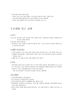 [소매업경영론] 마술업계의 선두주자 “비즈매직”-12