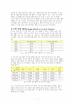 [호텔경영전략] 메리어트 인터내셔널의 `페어필드인`호텔 분석-2