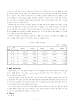 [국제경영] 보르네오가구 세계화실패와 세계화성공전략-2