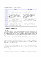 [마케팅사례] 뉴비틀 사례-3