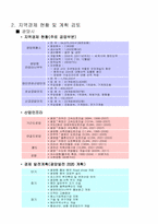 [부동산실무] 지차체간 조례분석(광양시VS광명시)-3