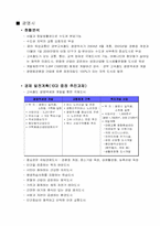 [부동산실무] 지차체간 조례분석(광양시VS광명시)-4