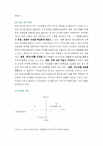 [항공사경영] 사우스웨스트 SouthWest Airlines의 경영전략-9