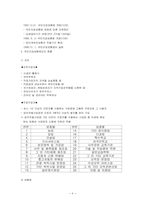 [보험학] 국민건강보험 재정문제와 안정대책-4