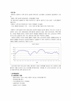 [경영사례] 이마트 경영사례연구-1