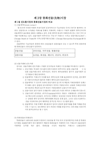 [국제금융론] 통화선물시장-1