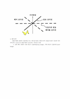 [국제금융론] 통화선물시장-7