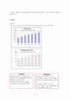 [국제경영] KMC 현지화전략-7