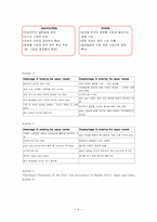 [국제경영] KMC 현지화전략-8
