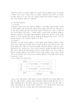 [조직행태론] 권력과정과 정치적행동-3