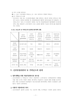 신공공관리론과 뉴거버넌스-7