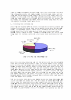모바일게임의 현재와 미래-2
