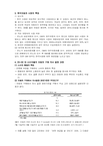스펙트라윙을 통해 본 기아의 마케팅전략-2