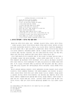 중국의 대외정책-4