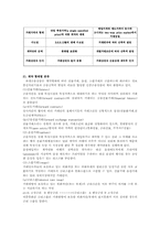 [외환론] 파생금융상품거래의 개요-3
