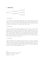 [위험관리론] 환위험의 정의와 종류-5