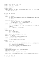 [음식문화] 한중일 식문화-3