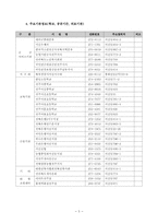 [지역사회복지] 전주시서신동지역조사-6