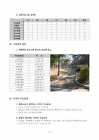 [지역사회복지] 전주시서신동지역조사-10