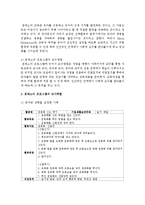 몬테소리 프로그램의 개요를 설명하고, 몬테소리 프로그램의 교사역할에 대해 영아반, 유아반 상황을 설정하거나 사례를 들어 비교, 설명-3