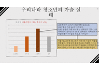 청소년 가출의 위험성(가출유형, 청소년가출실태, 가출통계, 가출문제, 가출사례) PPT, 파워포인트-6