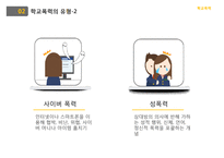 청소년 학교폭력문제(학교폭력실태, 학교폭력유형, 학교폭력사례, 학교폭력해결방안)PPT, 파워포인트-5