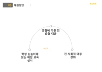 청소년 학교폭력문제(학교폭력실태, 학교폭력유형, 학교폭력사례, 학교폭력해결방안)PPT, 파워포인트-9