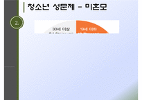 청소년의 성(청소년성문제, 청소년성매매, 낙태, 미혼모, 청소년성문제해결방안, 성문화센터) PPT, 프레젠테이션-8