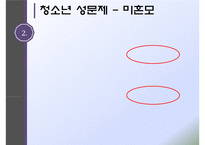 청소년의 성(청소년성문제, 청소년성매매, 낙태, 미혼모, 청소년성문제해결방안, 성문화센터) PPT, 프레젠테이션-9