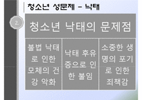 청소년의 성(청소년성문제, 청소년성매매, 낙태, 미혼모, 청소년성문제해결방안, 성문화센터) PPT, 프레젠테이션-13